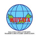 MUVATA